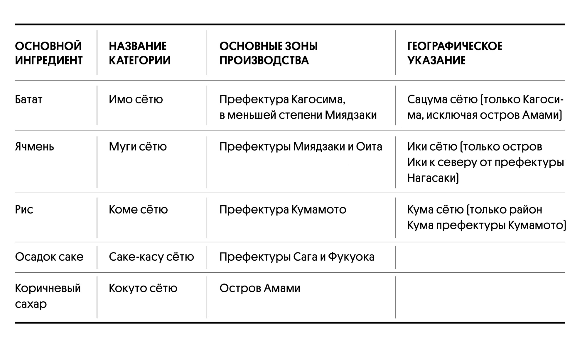 Дмитрий Мережко – о японских редкостях
